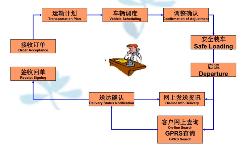 苏州到隆广镇搬家公司-苏州到隆广镇长途搬家公司